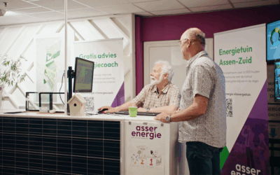 Terugblik op onze bijeenkomsten: Samen regie over onze energie!